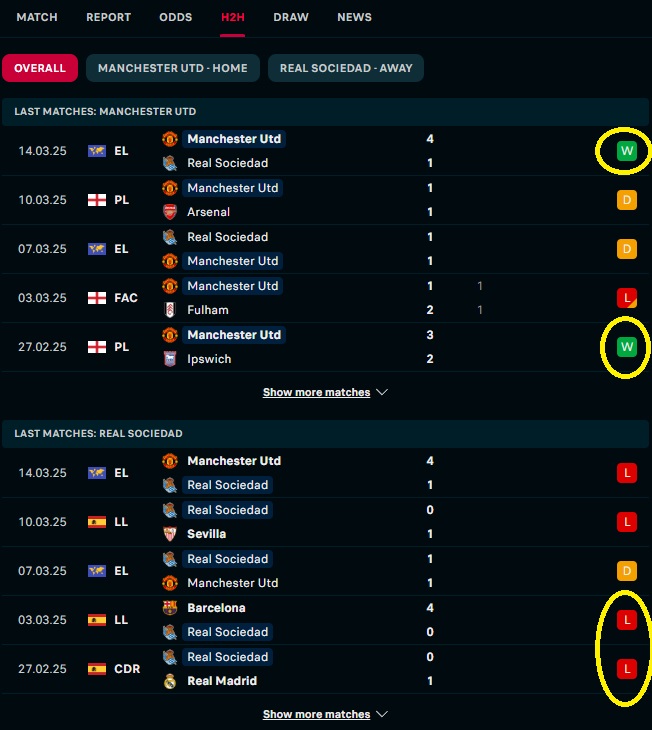 sports betting strategies